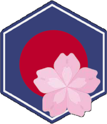 Stand Sakura Berry
